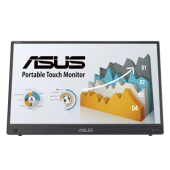 Зображення Монітор Asus 15.6" ZenScreen MB16AHT(90LM0890-B01170)