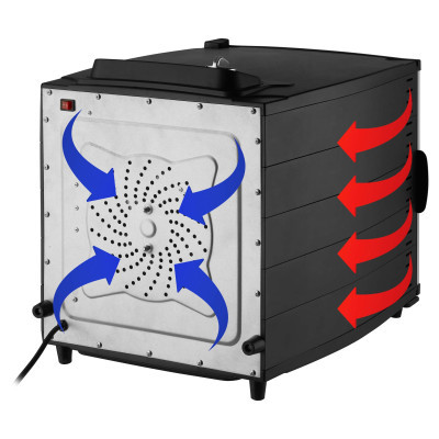Сушка для фруктов Sencor SFD 7000BK фото №9