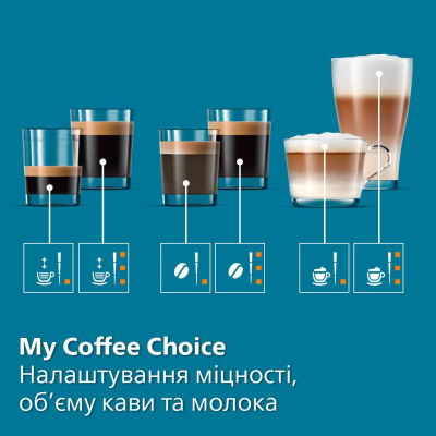 Кавомашина Philips EP4449/70 фото №7