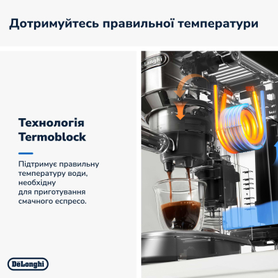 Кавоварка Delonghi EC685.M фото №3