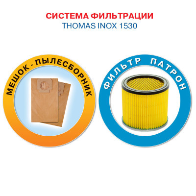 Пилосос Thomas INOX 1530 PRO (786200) фото №3