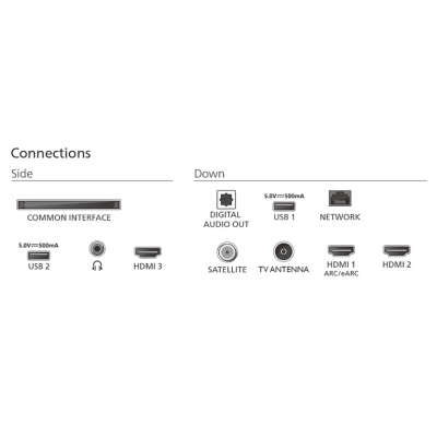 Телевизор Philips 55MLED820/12 фото №3