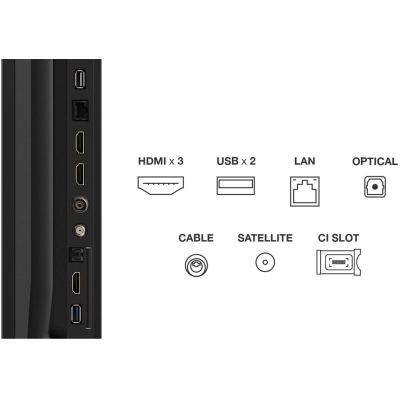 Телевизор TCL 75P6K фото №9