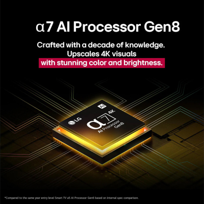 Телевизор LG 55NANO81A6A фото №8