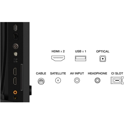 Телевизор TCL 32S5K фото №10