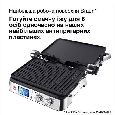 Гриль Braun CG 9040 фото №6