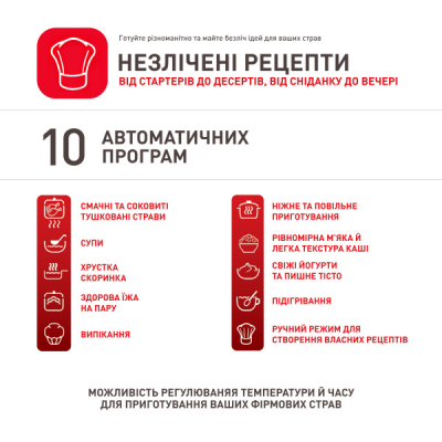Мультиварка Tefal ** CY754130 фото №7