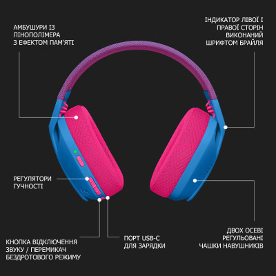 Наушники Logitech G435 Lightspeed Wireless Gaming Headset Blue (981-001062) фото №10