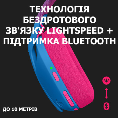Наушники Logitech G435 Lightspeed Wireless Gaming Headset Blue (981-001062) фото №3