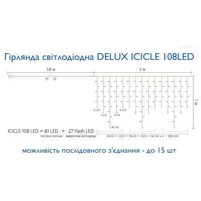 Гірлянда Delux ICICLE 108LED 2x1 м Жовтий flash Білий/Білий IP44 (90015177) фото №4