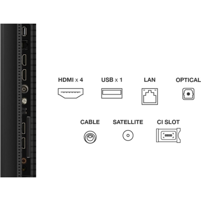 Телевізор TCL 50C6K фото №5