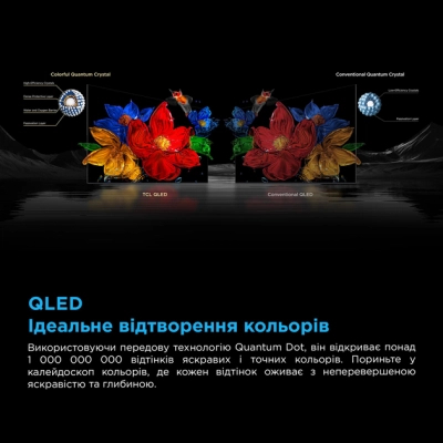 Телевізор TCL 50C6K фото №8