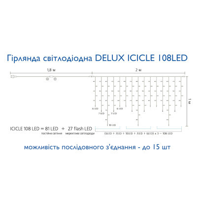 Гірлянда Delux ICICLE 108LED 2x1 м Жовтий flash Білий/Чорний IP44 (90015178) фото №4