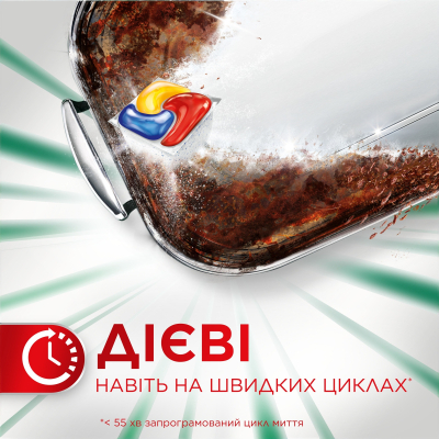 Таблетки для посудомийної машини Fairy Platinum Plus All in One Lemon 84 шт. (8001841893693) фото №3