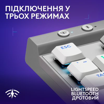 Клавиатура Logitech G515 TKL Lightspeed Tactile Bluetooth UA White (920-012539) фото №5