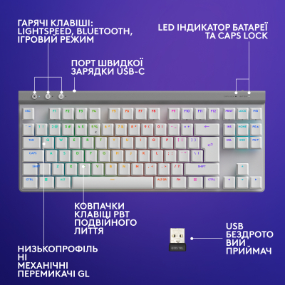 Клавиатура Logitech G515 TKL Lightspeed Tactile Bluetooth UA White (920-012539) фото №7