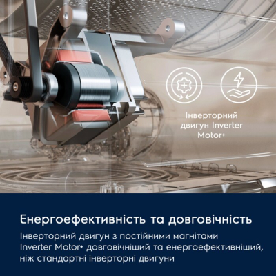 Пральна машина  Electrolux EW6SM427BU фото №2