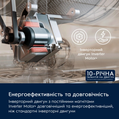 Пральна машина  Electrolux EW6SM427BU фото №3