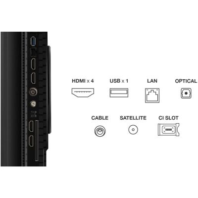 Телевизор TCL 55P8K фото №9