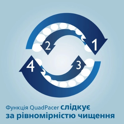 Зубна щітка Philips HX6859/29 фото №9
