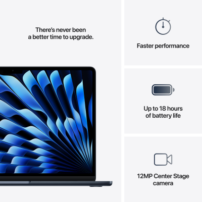 Ноутбук Apple MacBook Air 15 M4 A3241 Midnight (MW1L3UA/A) фото №8