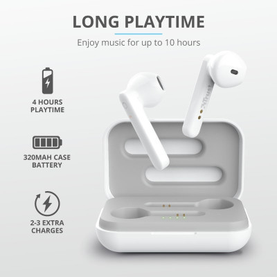 Навушники Trust Primo Touch True Wireless Mic White (23783) фото №12