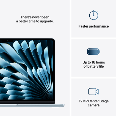 Ноутбук Apple MacBook Air 15 M4 16/256GB Sky blue MC7A4 фото №9