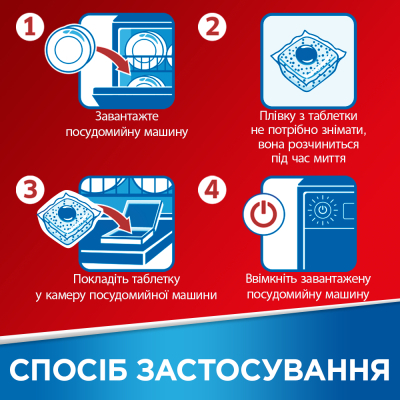 Таблетки для посудомийної машини Somat Gold 34 шт. (9000101577105) фото №7