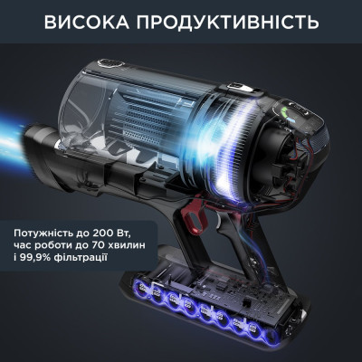 Пылесос Rowenta RH9958WA фото №8