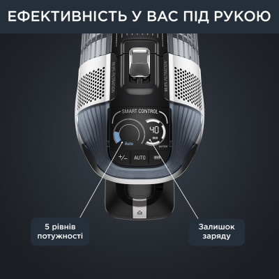 Пылесос Rowenta RH9958WA фото №9