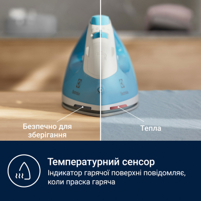 Праска Electrolux E5SI2-4CB фото №6