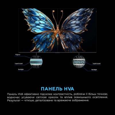 Телевізор TCL 65P7K фото №12