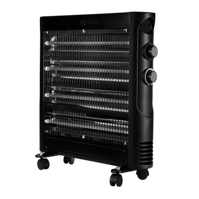 Обогреватель Neo Tools 1200 Вт (90-111) фото №2