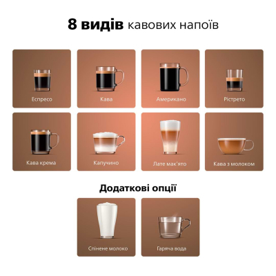 Кавомашина Philips EP4346/71 фото №2