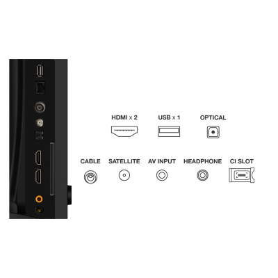 Телевизор TCL 40S5K фото №10