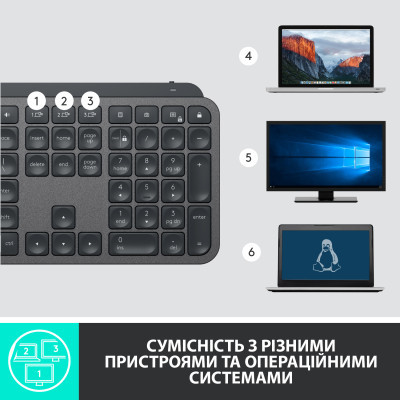 Клавиатура Logitech MX Keys Advanced for Business Wireless Illuminated UA Graphite (920-010251) фото №11