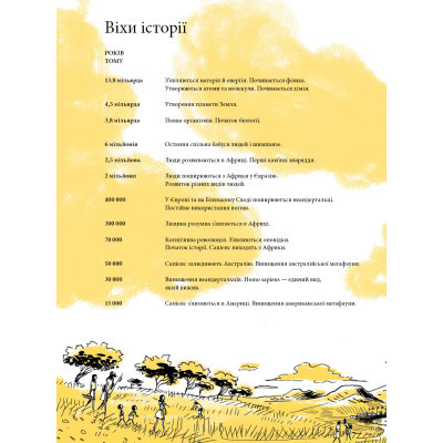 Комікс BookChef Sapiens. Основи цивілізації. Том 2 - Ювал Ной Харарі  (9786175481516) фото №4