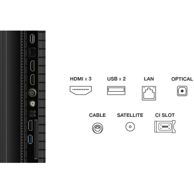 Телевізор TCL 75P7K фото №9