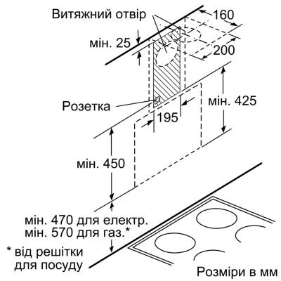 Вытяжки Bosch DWK66AJ60T фото №5