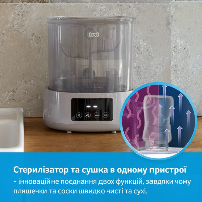 Пляшечка для годування Lovi Стерилизатор  электрический паровой с сушилкой (12/209) фото №5