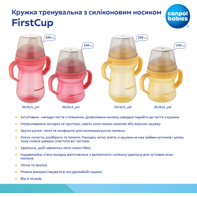 Пляшечка для годування Canpol babies Поильник-непроливайка  с силиконовым носиком FirstCup 250 мл Розовая (56/615_pin) фото №10