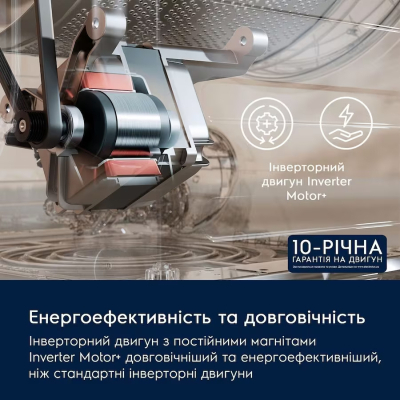 Пральна машина  Electrolux EW6F3494UAC фото №12
