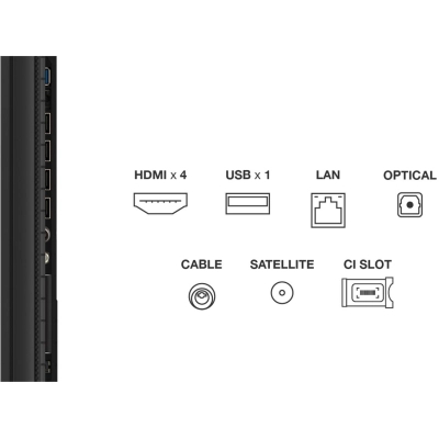 Телевизор TCL 85P8K фото №8