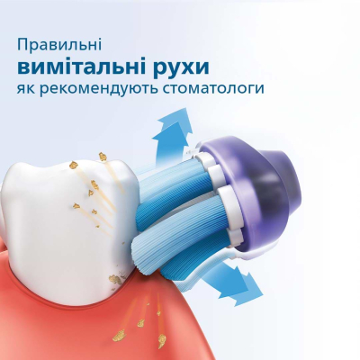 Зубна щітка Philips HX3671/13 фото №4