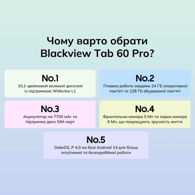 Планшет Blackview Tab 60 Pro 10.1" HD  8/128GB LTE Algae Green (6931548318422) фото №5