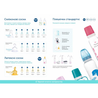 Пляшечка для годування Canpol babies Бутылочка для кормления  330 мл Желтая (59/205) фото №5