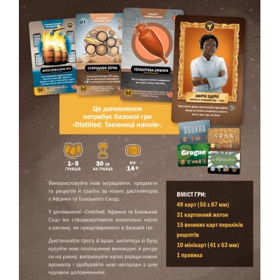 Настольная игра Geekach Games Distilled. Африка та Близький Схід (Distilled: Africa & Middle East) (GKCH066AM) фото №6