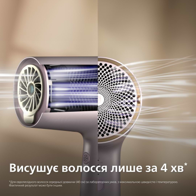 Фен Philips BHD723/10 фото №8