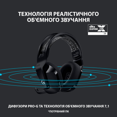 Навушники Logitech G733 Lightspeed Wireless RGB Gaming Headset Black (981-000864) фото №10