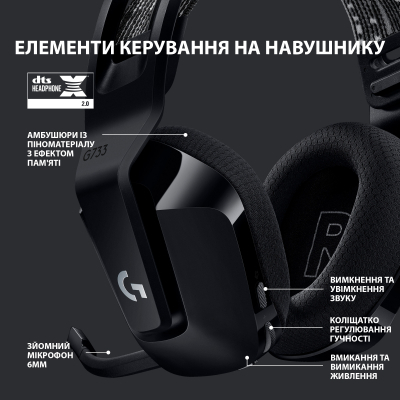 Навушники Logitech G733 Lightspeed Wireless RGB Gaming Headset Black (981-000864) фото №5